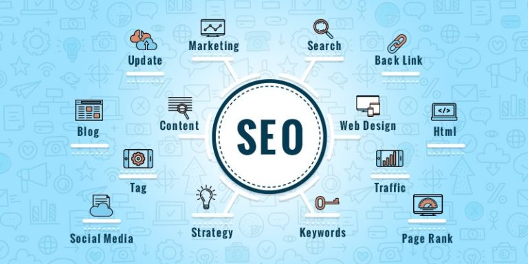 best-seo-training-institute-in-Meerut