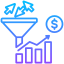 optimization